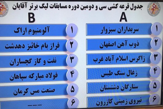 تیم هندبال نیروی زمینی کازرون حریفان خود در لیگ برتر را شناخت